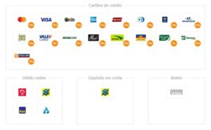 Condições de pagamento