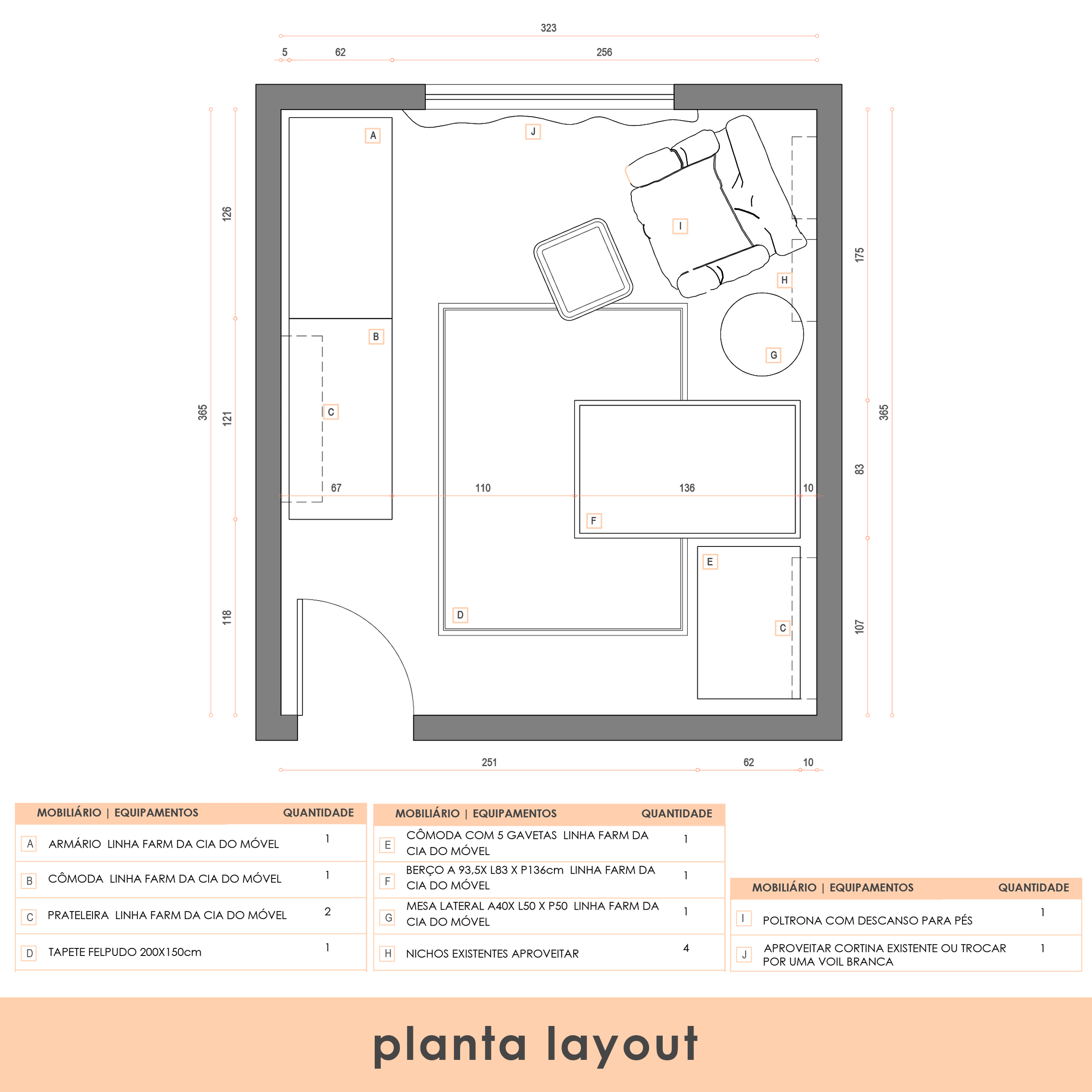 planta layout